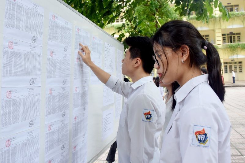 điểm sàn các trường đại học 2025 a